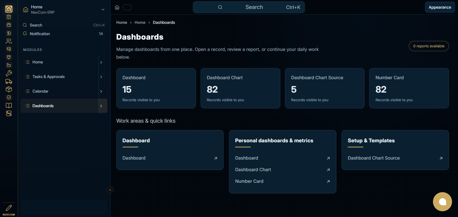 Home — Dashboards full staging dashboard