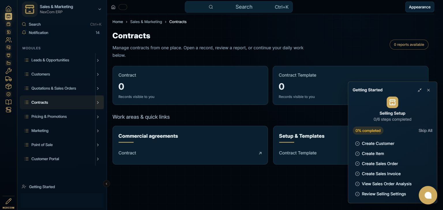Sales & Marketing — Contracts full staging dashboard