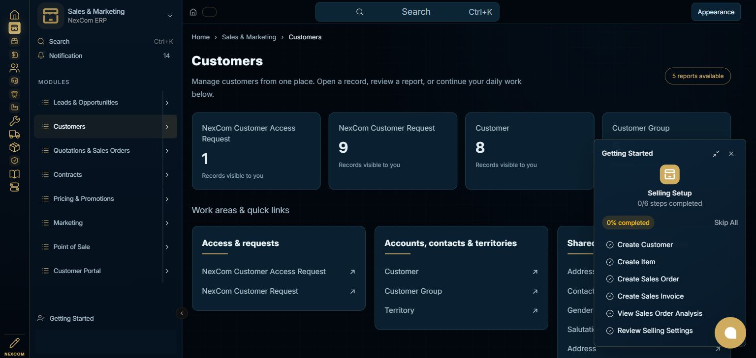 Sales & Marketing — Customers full staging dashboard
