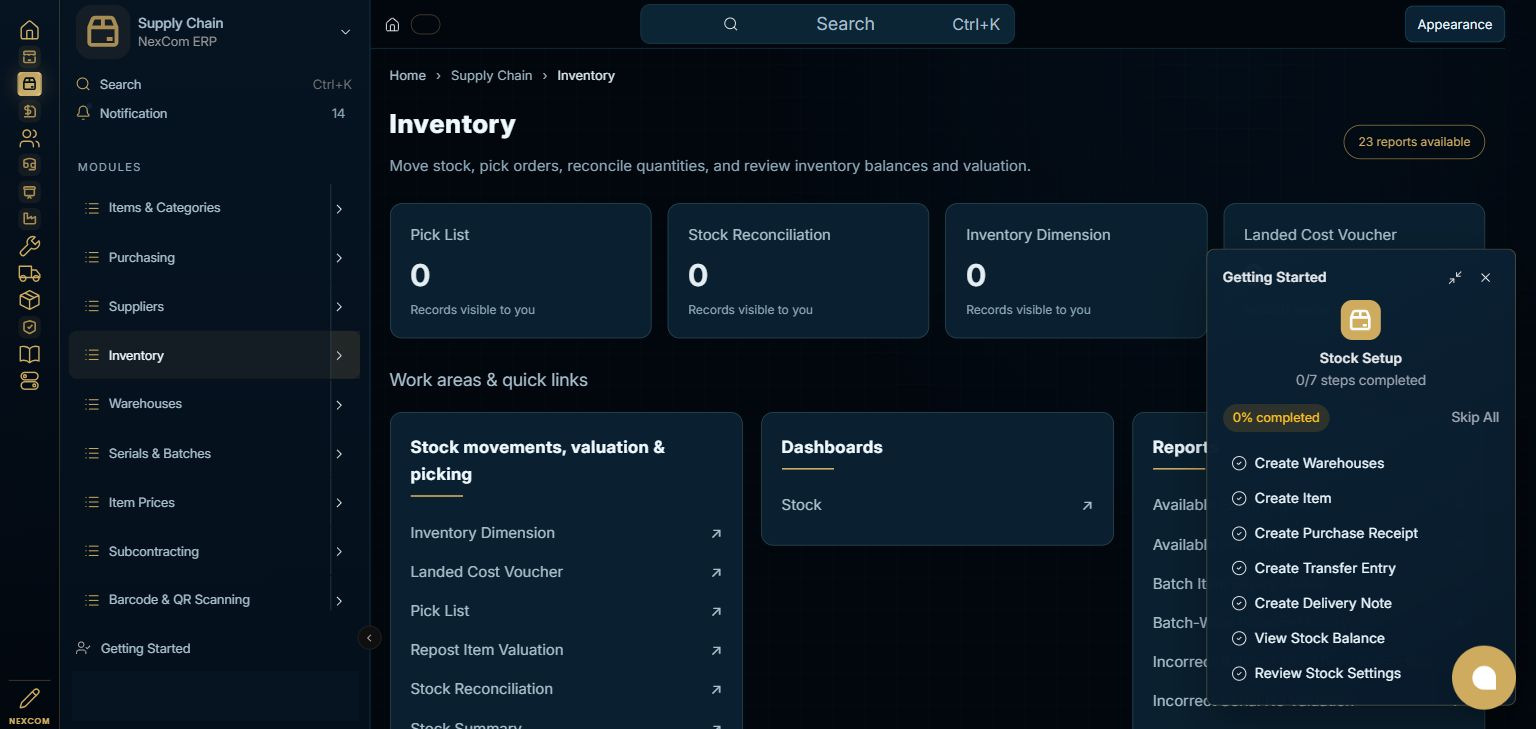 Supply Chain — Inventory full staging dashboard