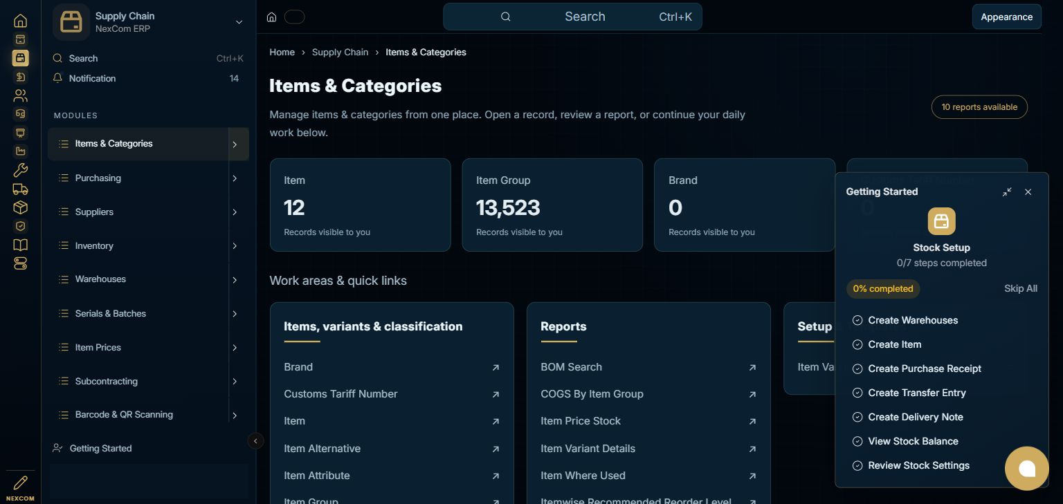 Supply Chain — Items & Categories full staging dashboard