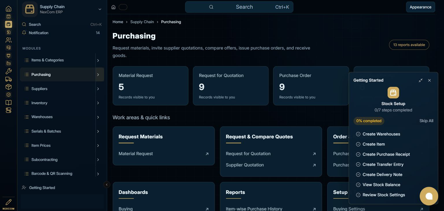 Supply Chain — Purchasing full staging dashboard
