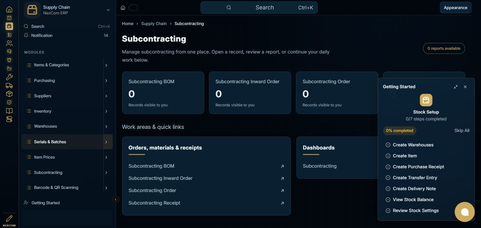 Supply Chain — Subcontracting full staging dashboard