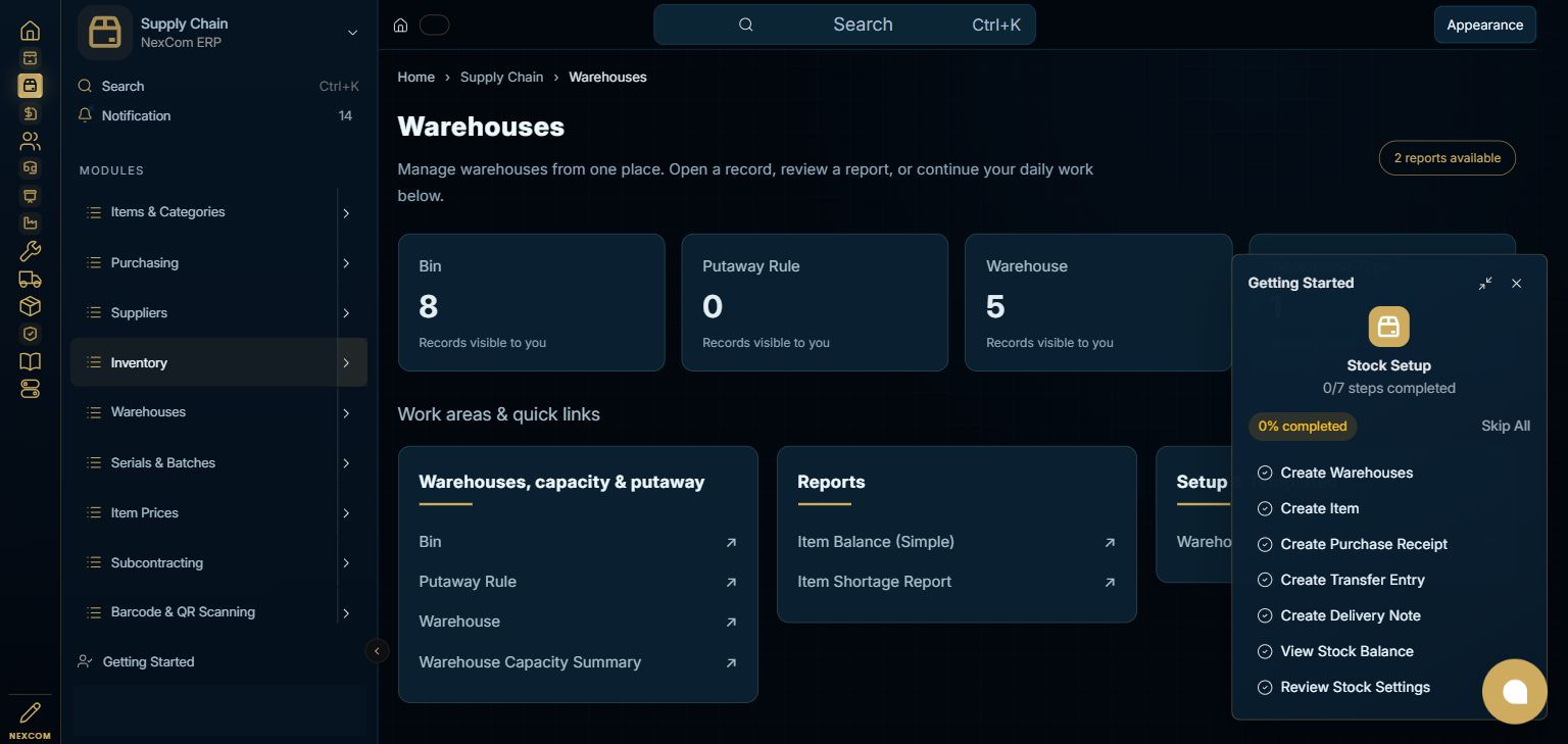 Supply Chain — Warehouses full staging dashboard