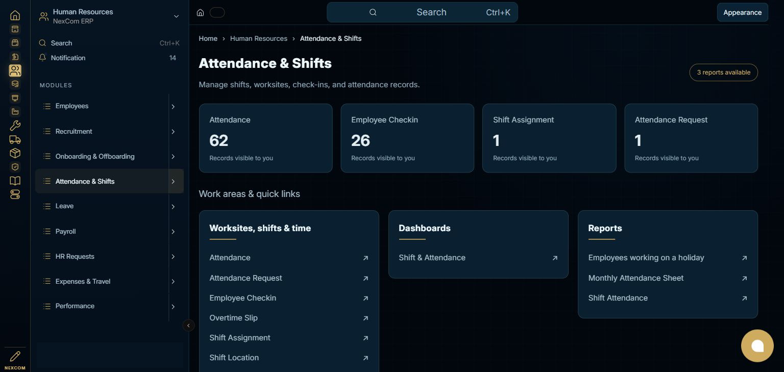 Human Resources — Attendance & Shifts full staging dashboard