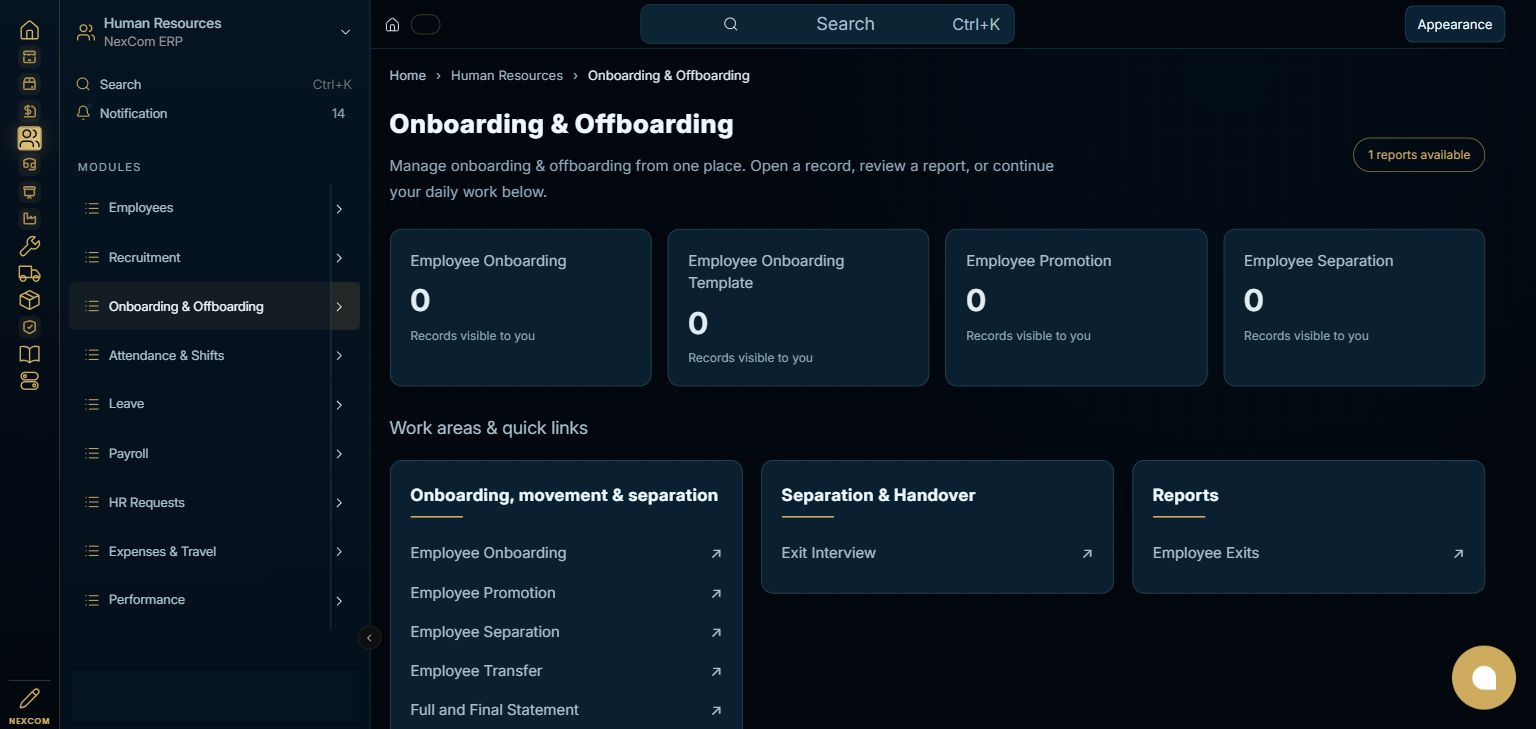 Human Resources — Onboarding & Offboarding full staging dashboard