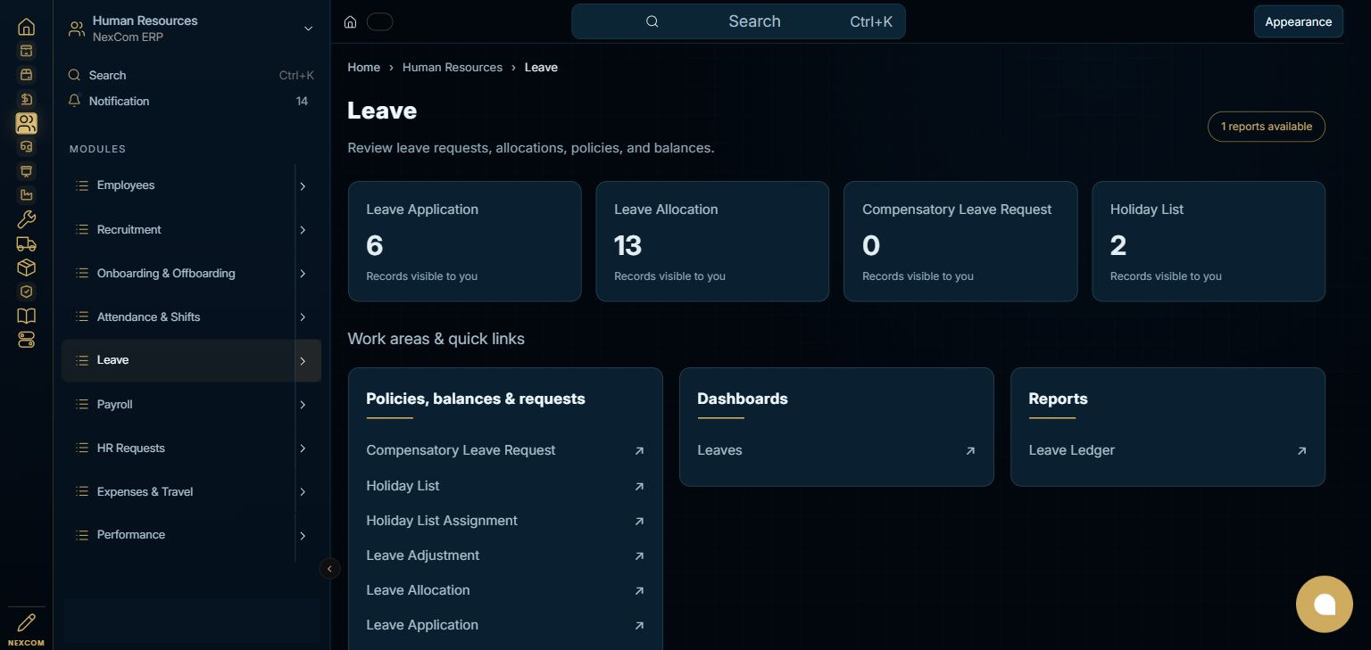 Human Resources — Leave full staging dashboard