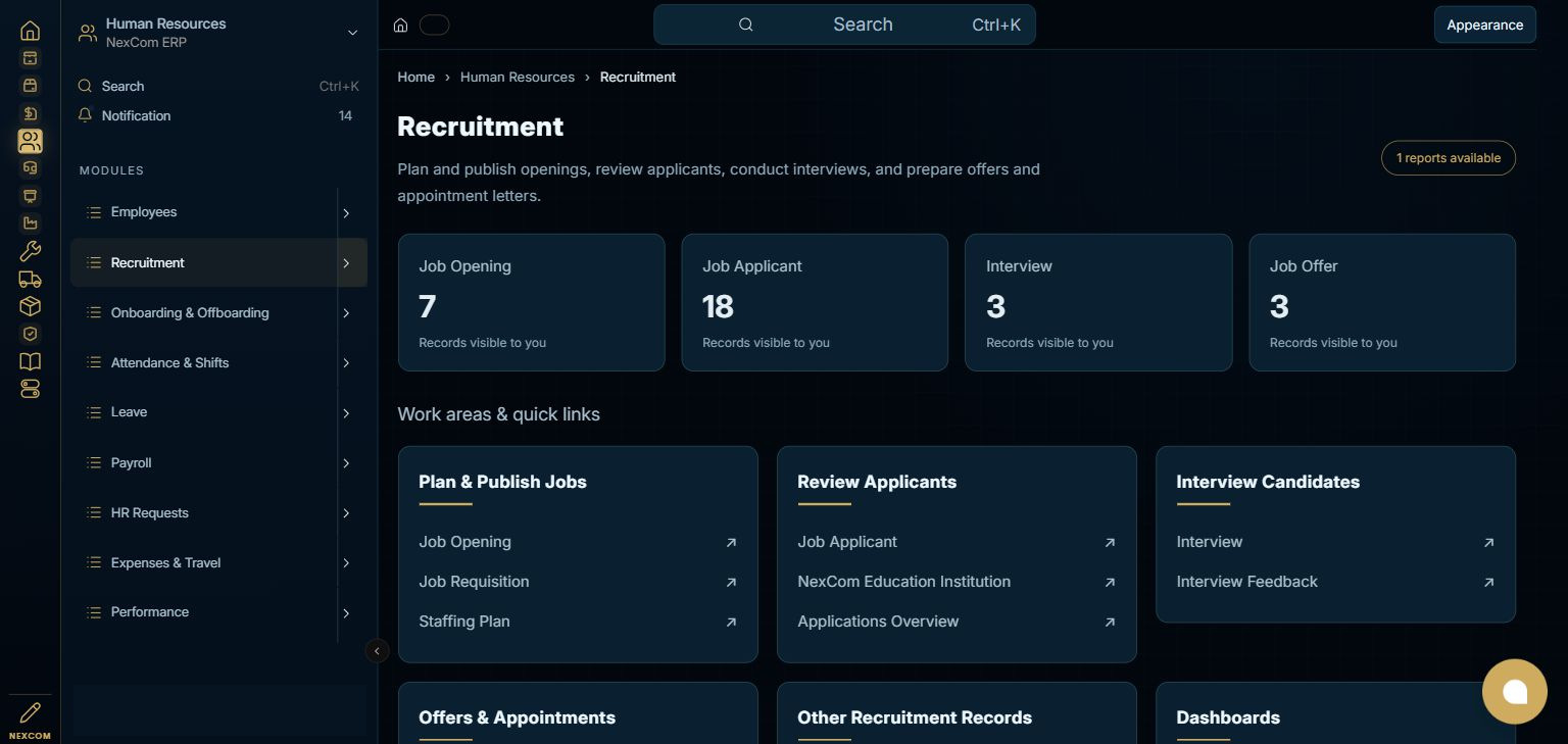 Human Resources — Recruitment full staging dashboard