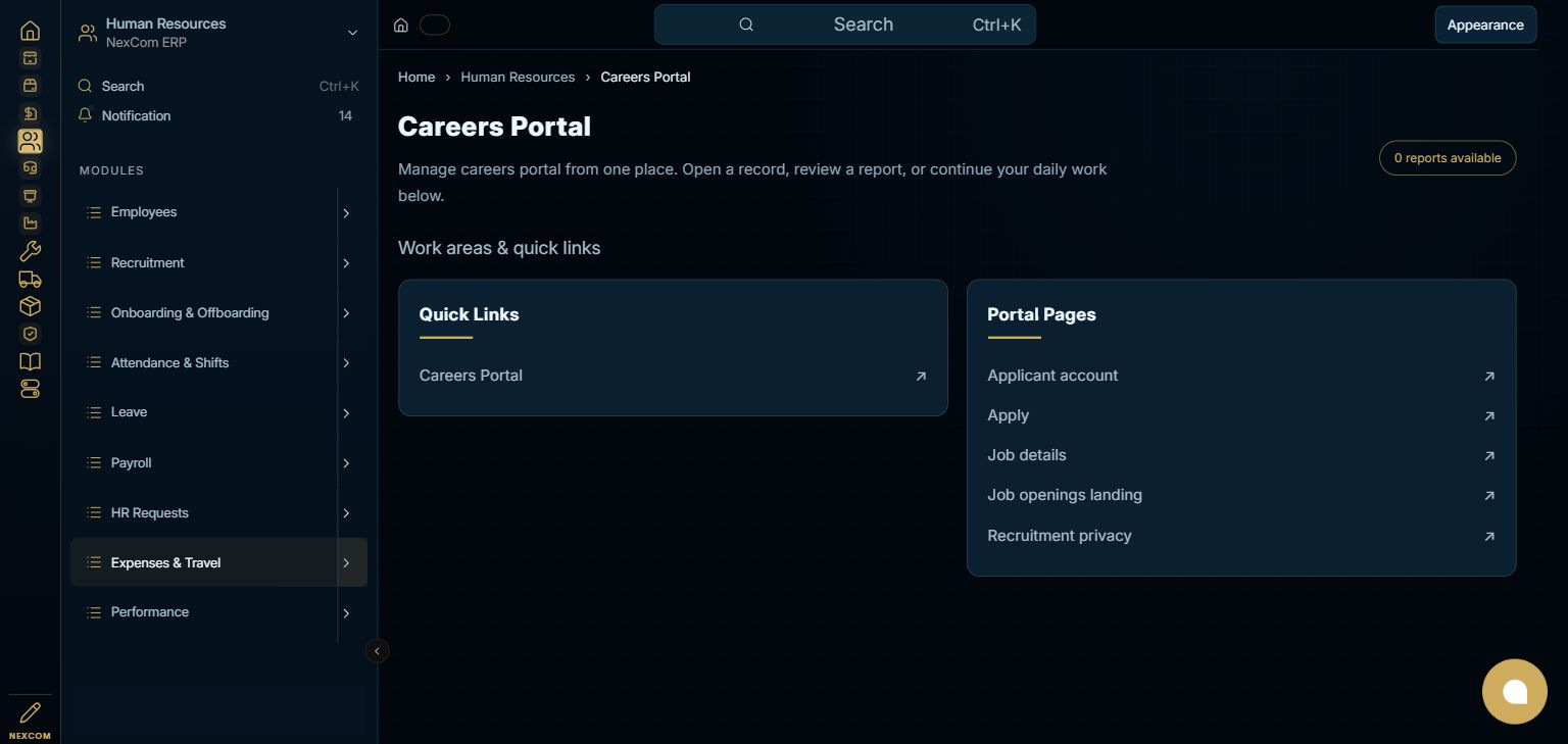 Human Resources — Careers Portal full staging dashboard