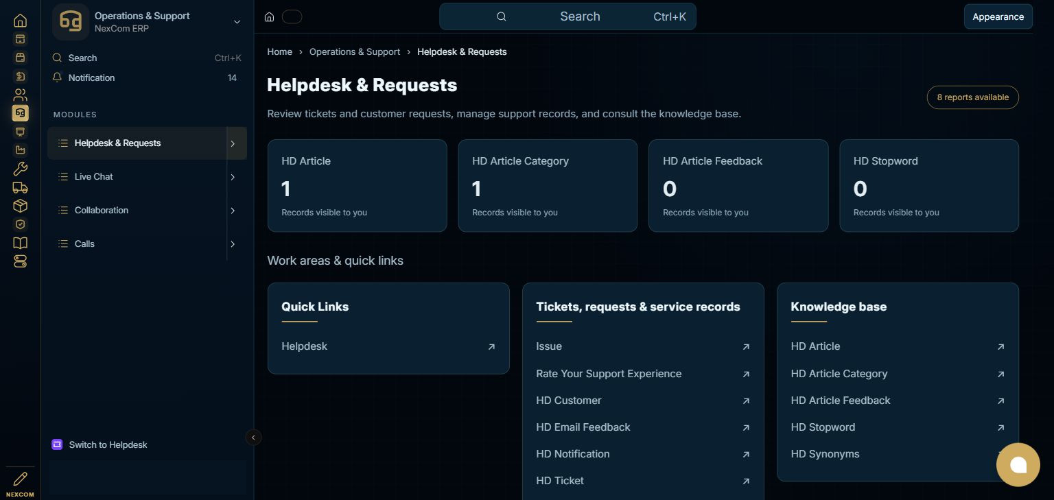 Operations & Support — Helpdesk & Requests full staging dashboard