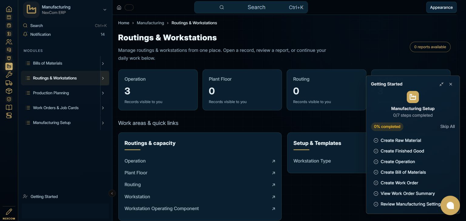 Manufacturing — Routings & Workstations full staging dashboard