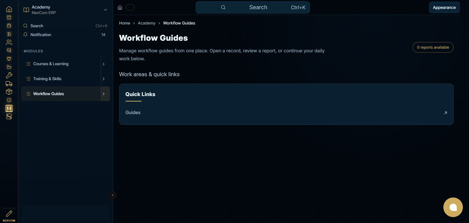 Academy — Workflow Guides full staging dashboard