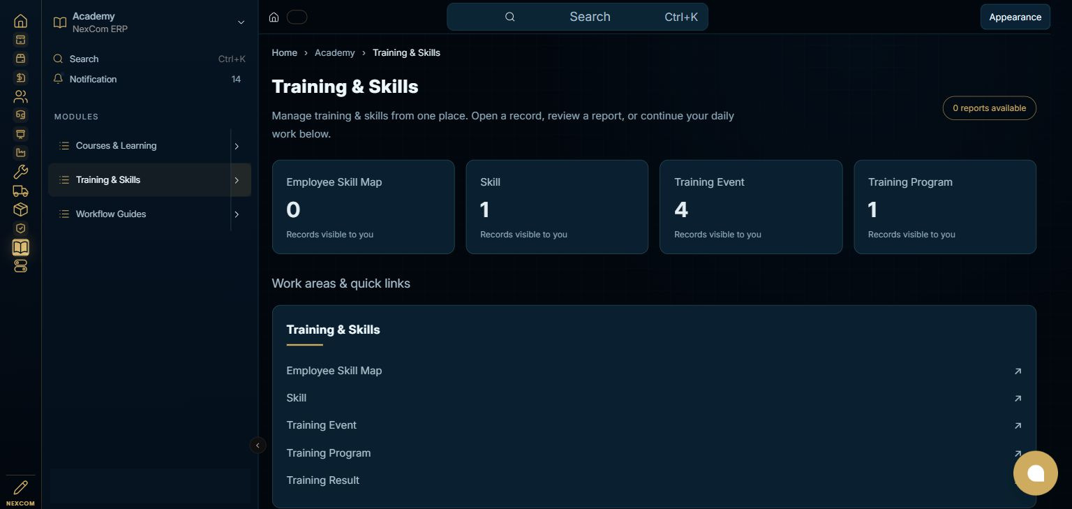 Academy — Training & Skills full staging dashboard