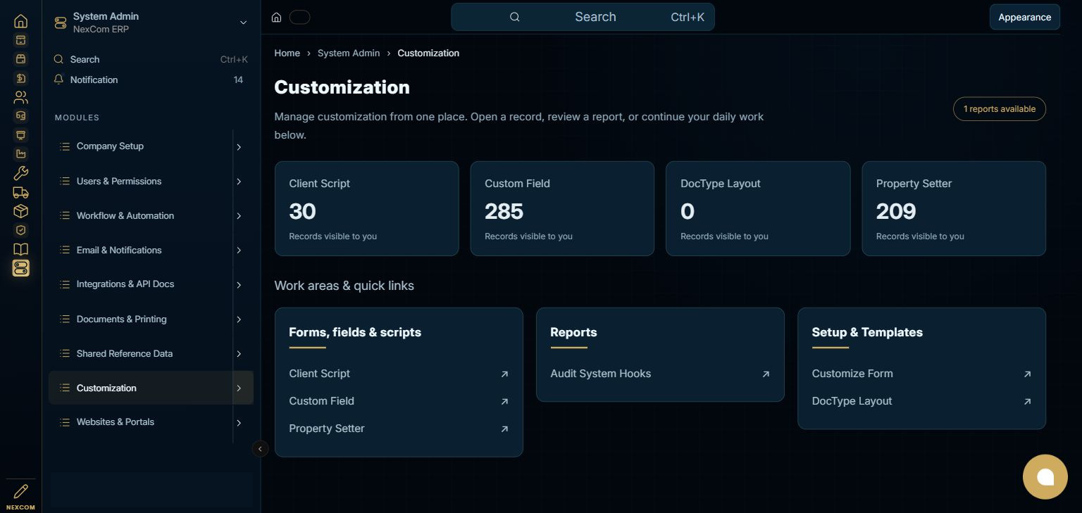 System Admin — Customization full staging dashboard