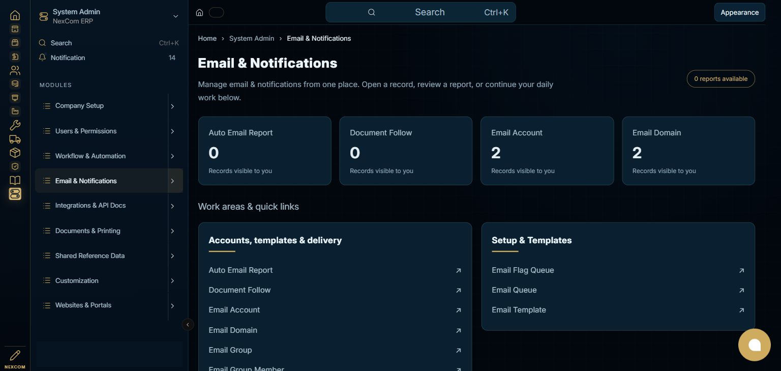 System Admin — Email & Notifications full staging dashboard