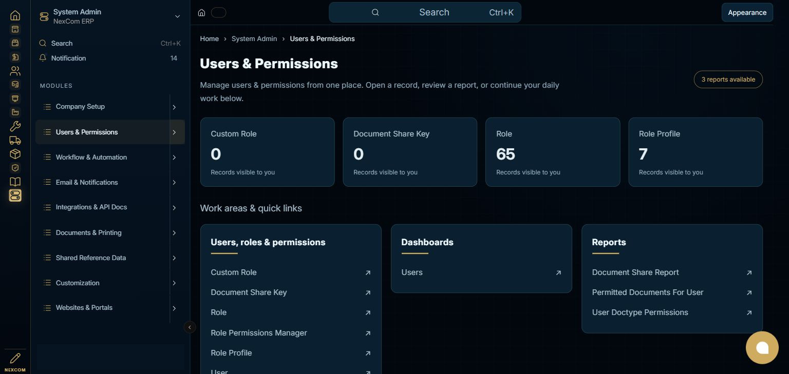 System Admin — Users & Permissions full staging dashboard