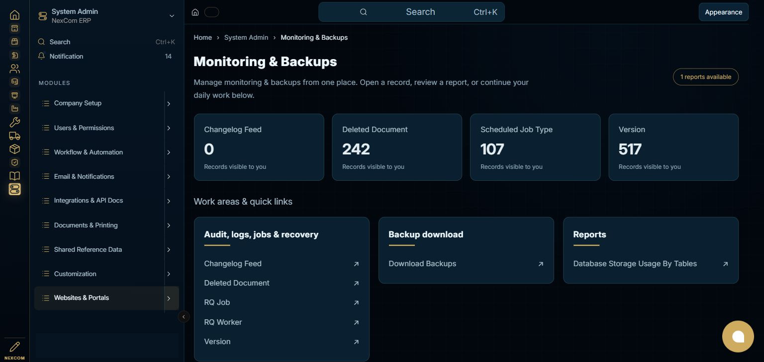 System Admin — Monitoring & Backups full staging dashboard
