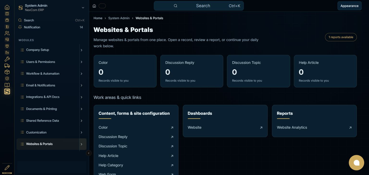 System Admin — Websites & Portals full staging dashboard