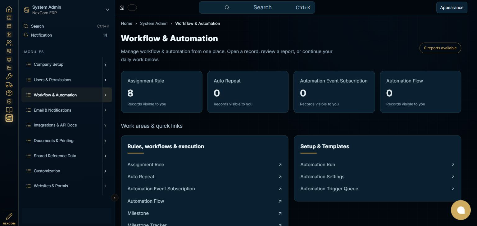 System Admin — Workflow & Automation full staging dashboard